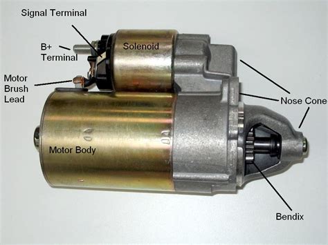 05 f150 starter solenoid